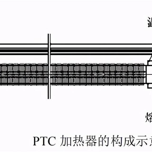 常见电加热器件的原理与检测