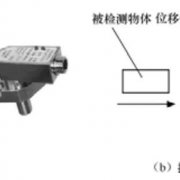 接近开关与光电开关的识别与检测