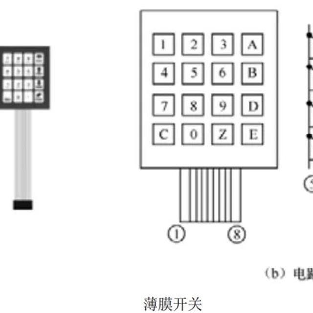 机械开关与轻触开关的识别与检测