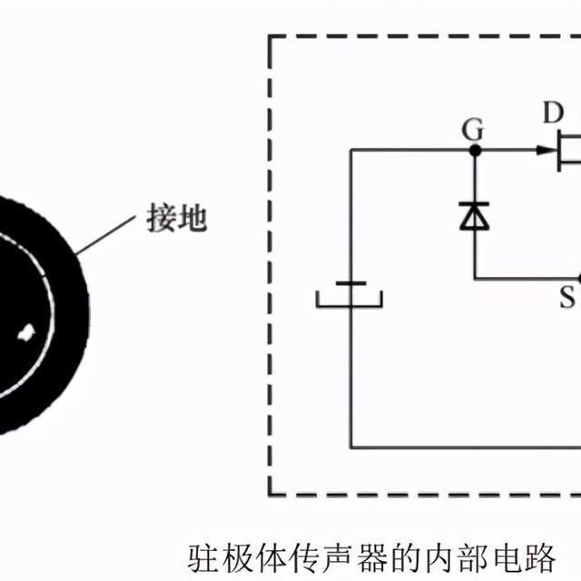 传声器（话筒）的原理与检测