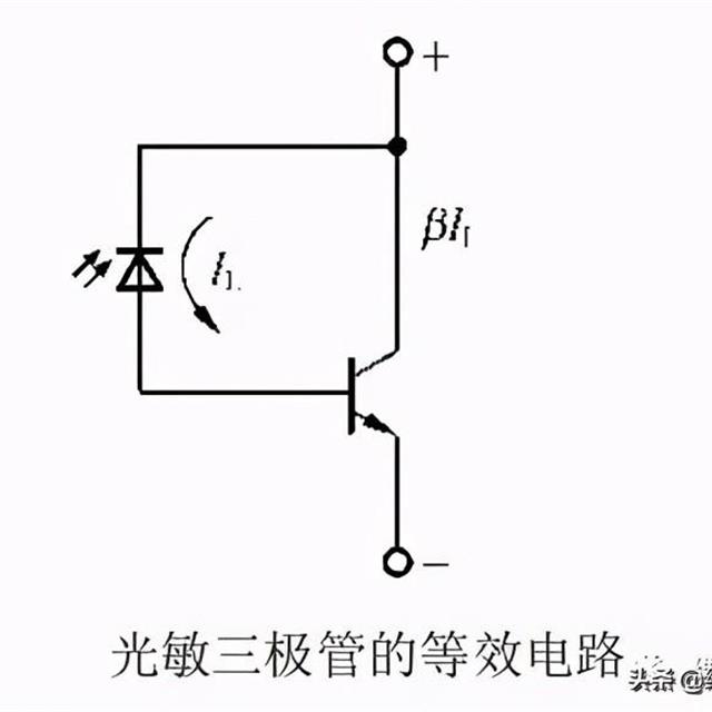 光敏三极管的识别与检测