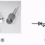 发光二极管（LED）的识别与检测