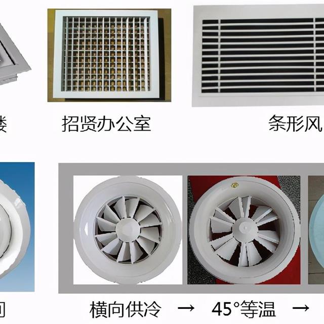 中央空调系统专业培训