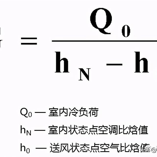 中央空调系统专业培训