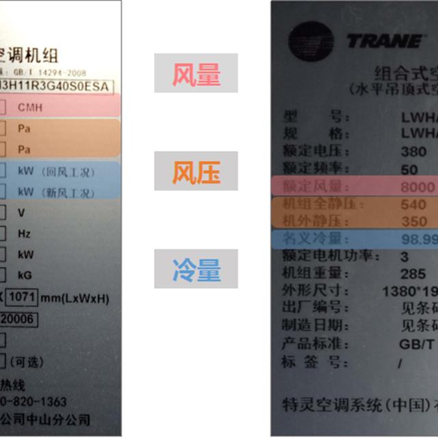 中央空调系统专业培训