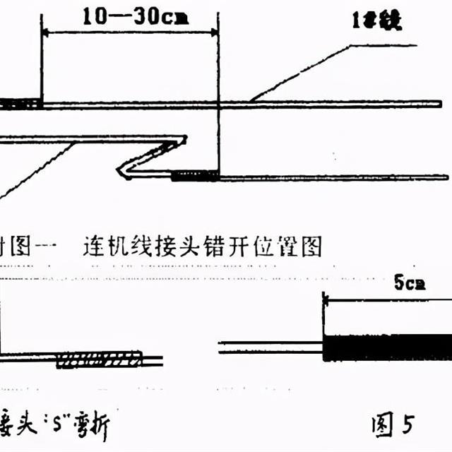 空调室内外机接线端子排正确规范接线方法