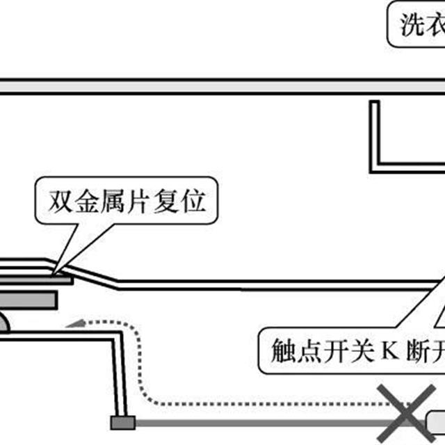 滚筒洗衣机电动门锁的结构知识