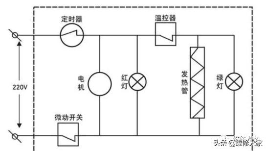 空气炸锅常见故障维修二例