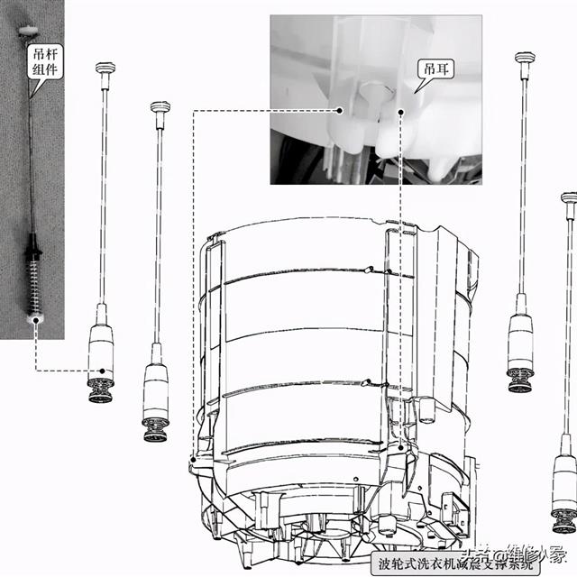 波轮洗衣机支撑减震系统的结构知识
