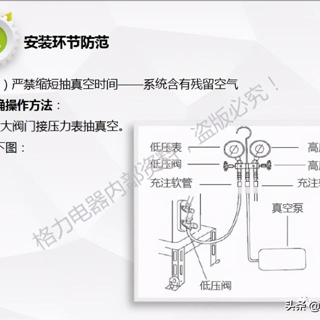 R32空调安装维修防爆学习培训