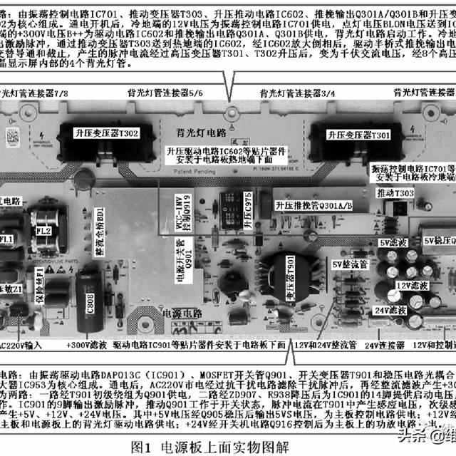 海尔L32K3A液晶二合一板原理及维修实例