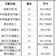 奥克斯电饭煲电路原理与检修