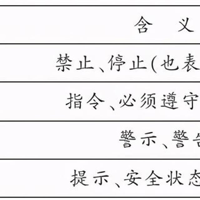 电气线缆颜色与安全标识的识别