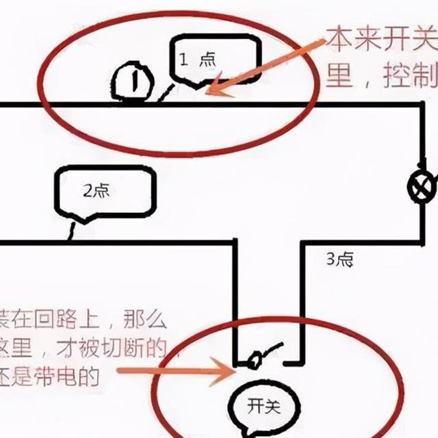 LED灯关闭后还会发光的原因分析