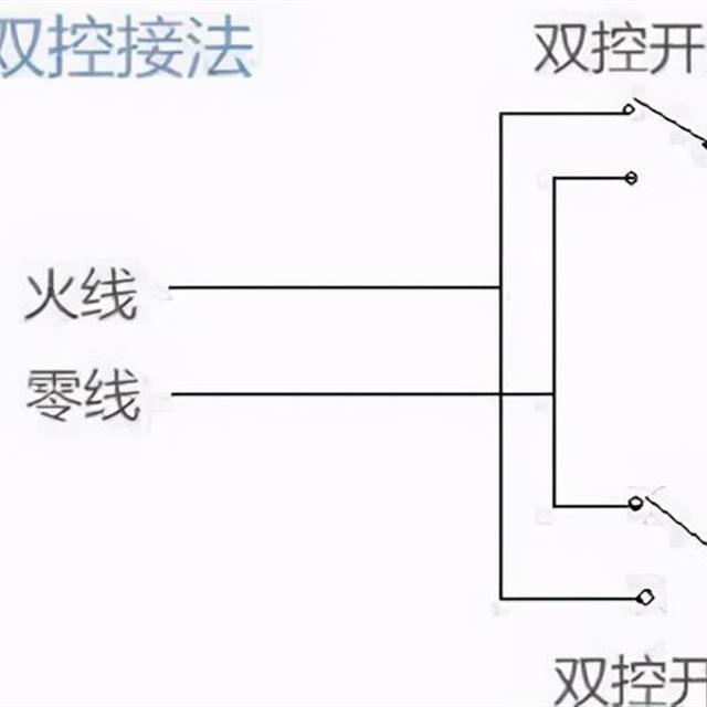 LED灯关闭后还会发光的原因分析