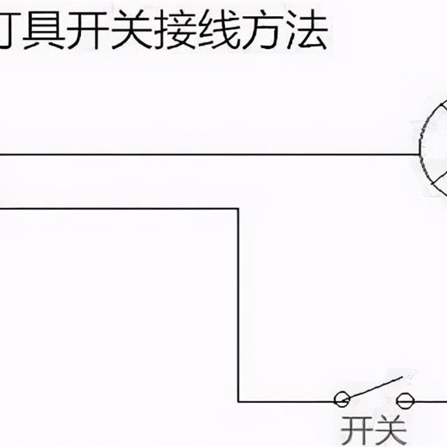 LED灯关闭后还会发光的原因分析