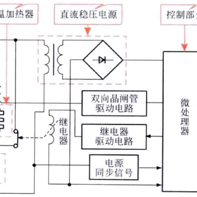 电饭煲控制电路及工作原理