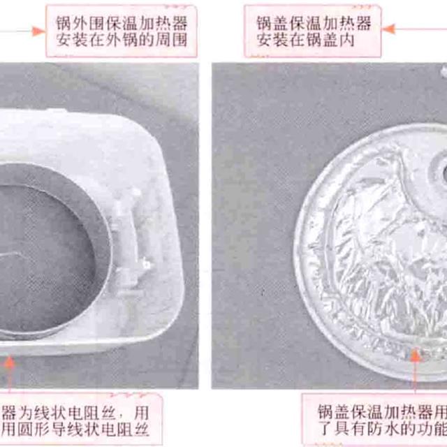 电饭煲的结构组成及元器件介绍