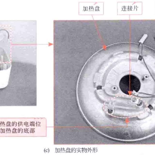 电饭煲的结构组成及元器件介绍