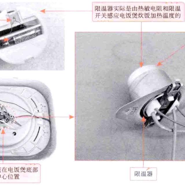 电饭煲的结构组成及元器件介绍