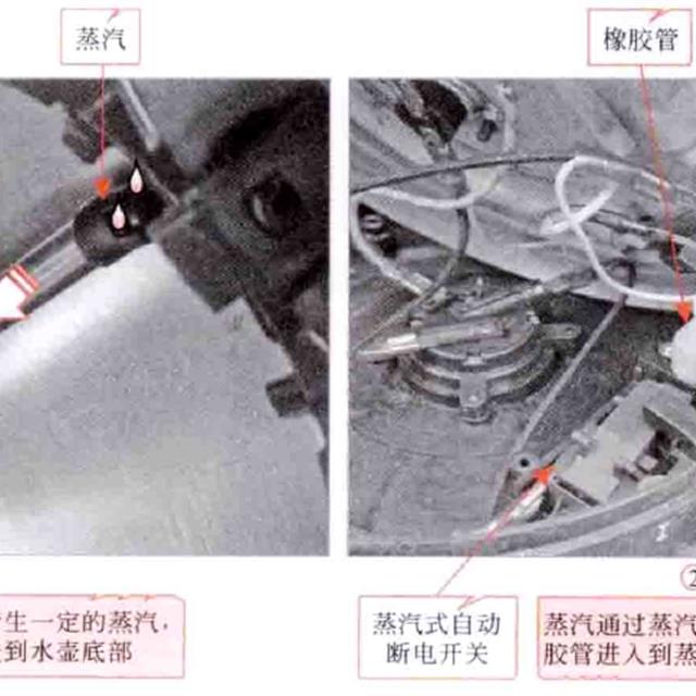 电热水壶烧水自动断电工作原理