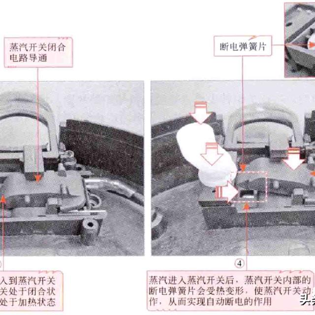 电热水壶烧水自动断电工作原理