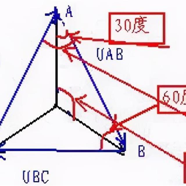 三相电与两相电知识