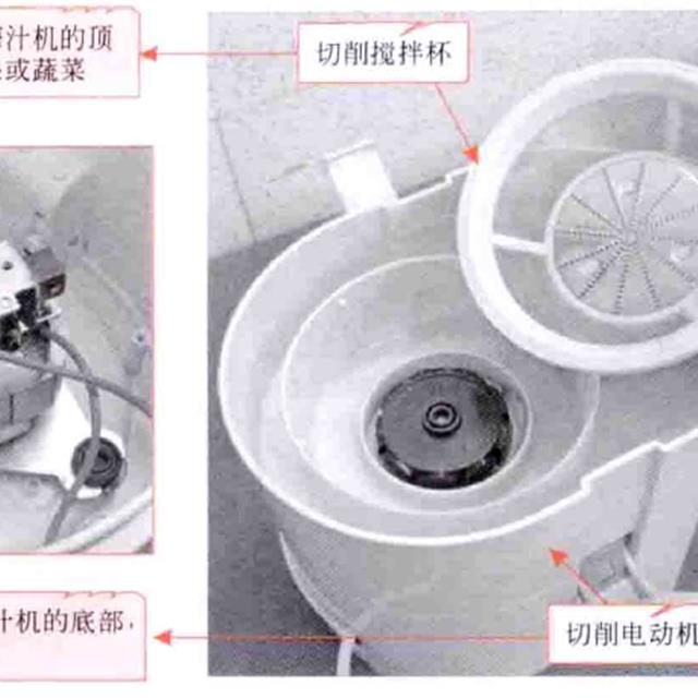 榨汁机的结构原理及检修