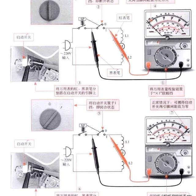 榨汁机的结构原理及检修