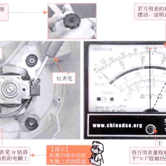 榨汁机的结构原理及检修