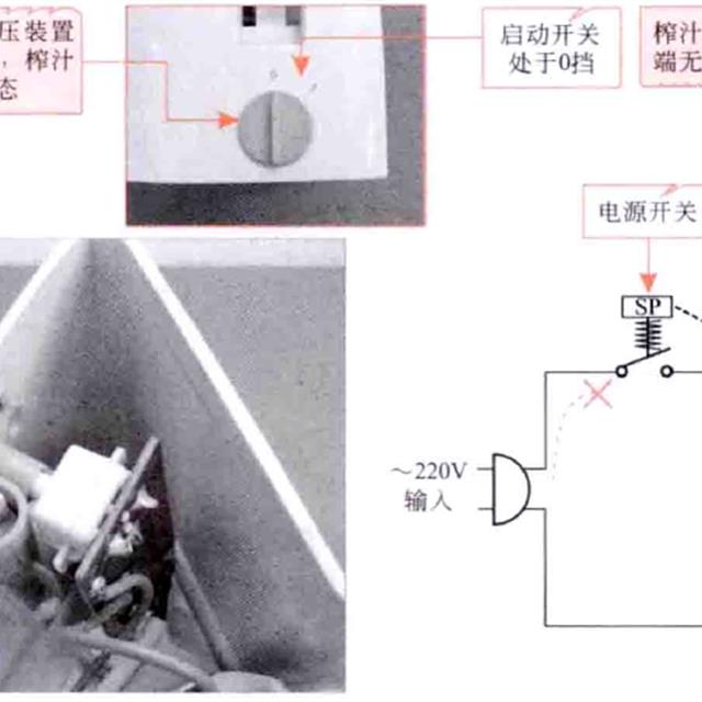 榨汁机的结构原理及检修