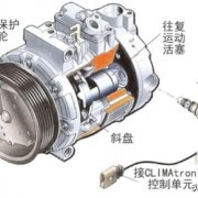 电动汽车空调的结构及制冷、制热原理