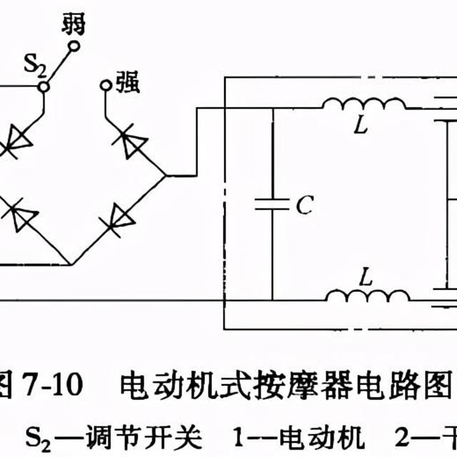 电动按摩器的结构原理与检修