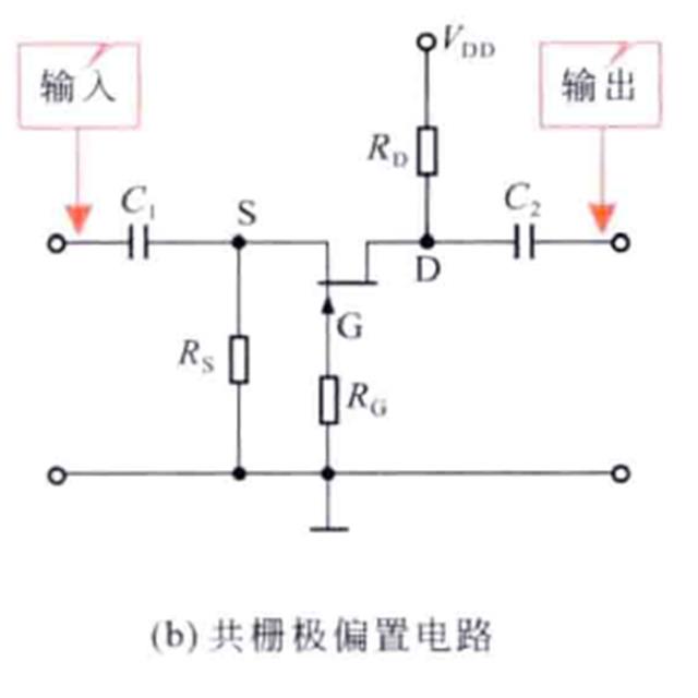 场效应管在电路中的应用特性