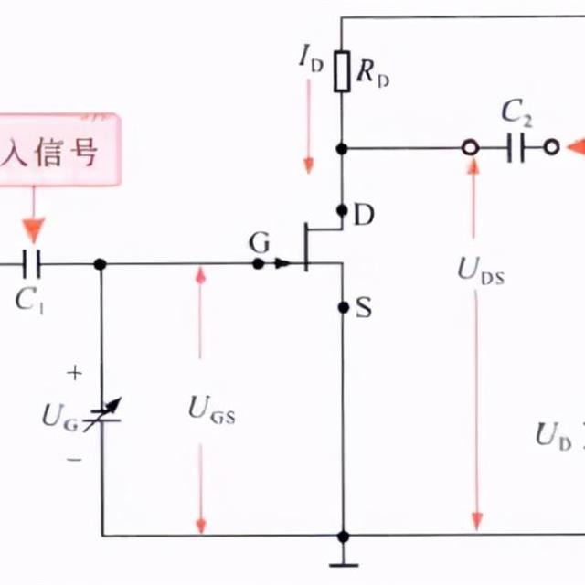 场效应管在电路中的应用特性