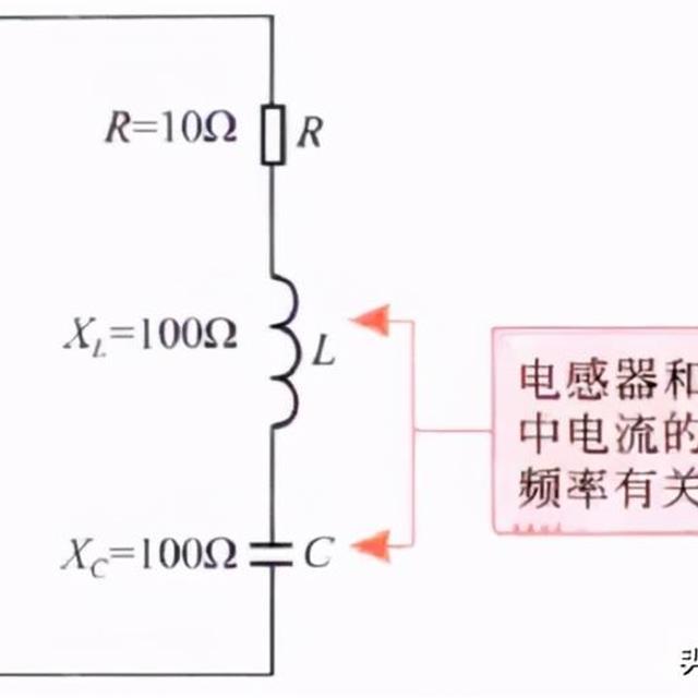 简单LC电路的识图方法