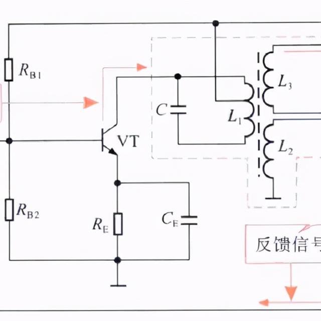 简单LC电路的识图方法