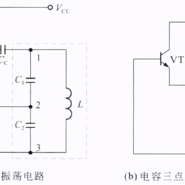 简单LC电路的识图方法