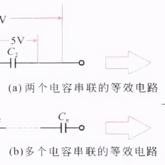 电容串联电路的识图方法