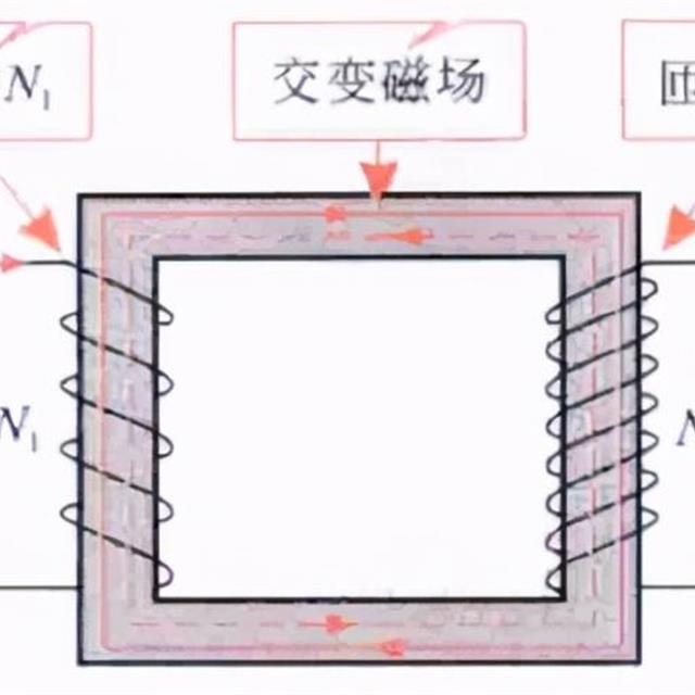 小家电维修中常见的电器部件介绍