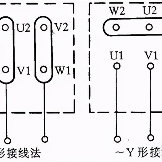 最常见的电机接线方法图解