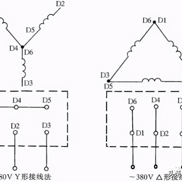 最常见的电机接线方法图解