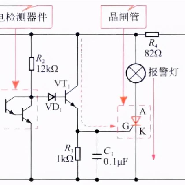 晶闸管(可控硅)在电路中的应用特性