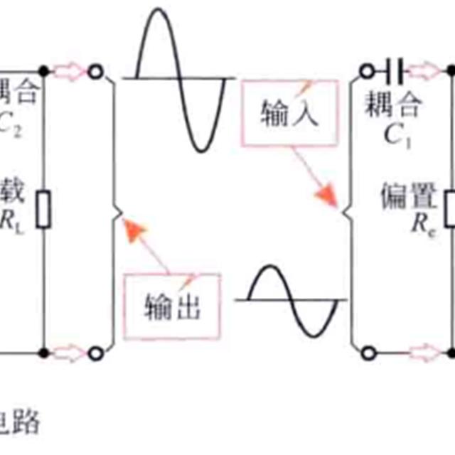 三极管在电路中的应用特性