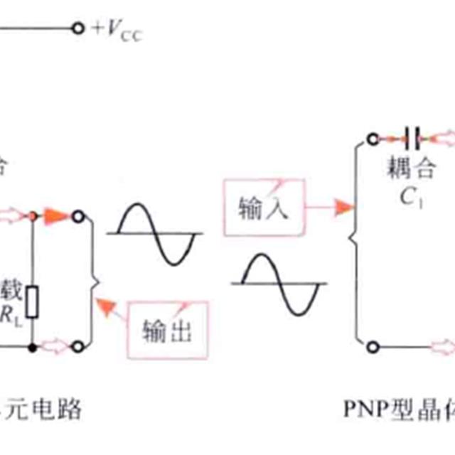 三极管在电路中的应用特性