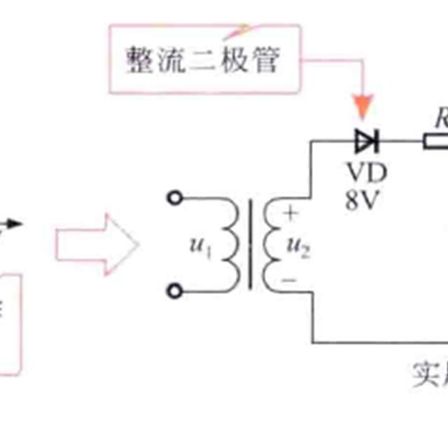 二极管在电路中的应用特性