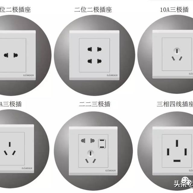 常见家庭用电开关、插座的分类知识