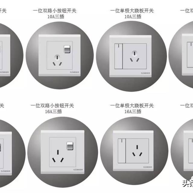 常见家庭用电开关、插座的分类知识