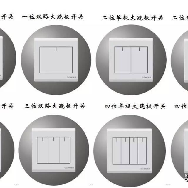 常见家庭用电开关、插座的分类知识