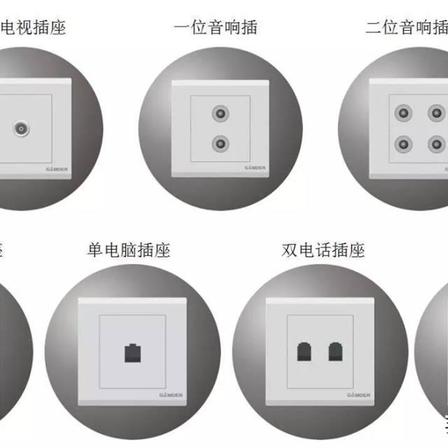 常见家庭用电开关、插座的分类知识